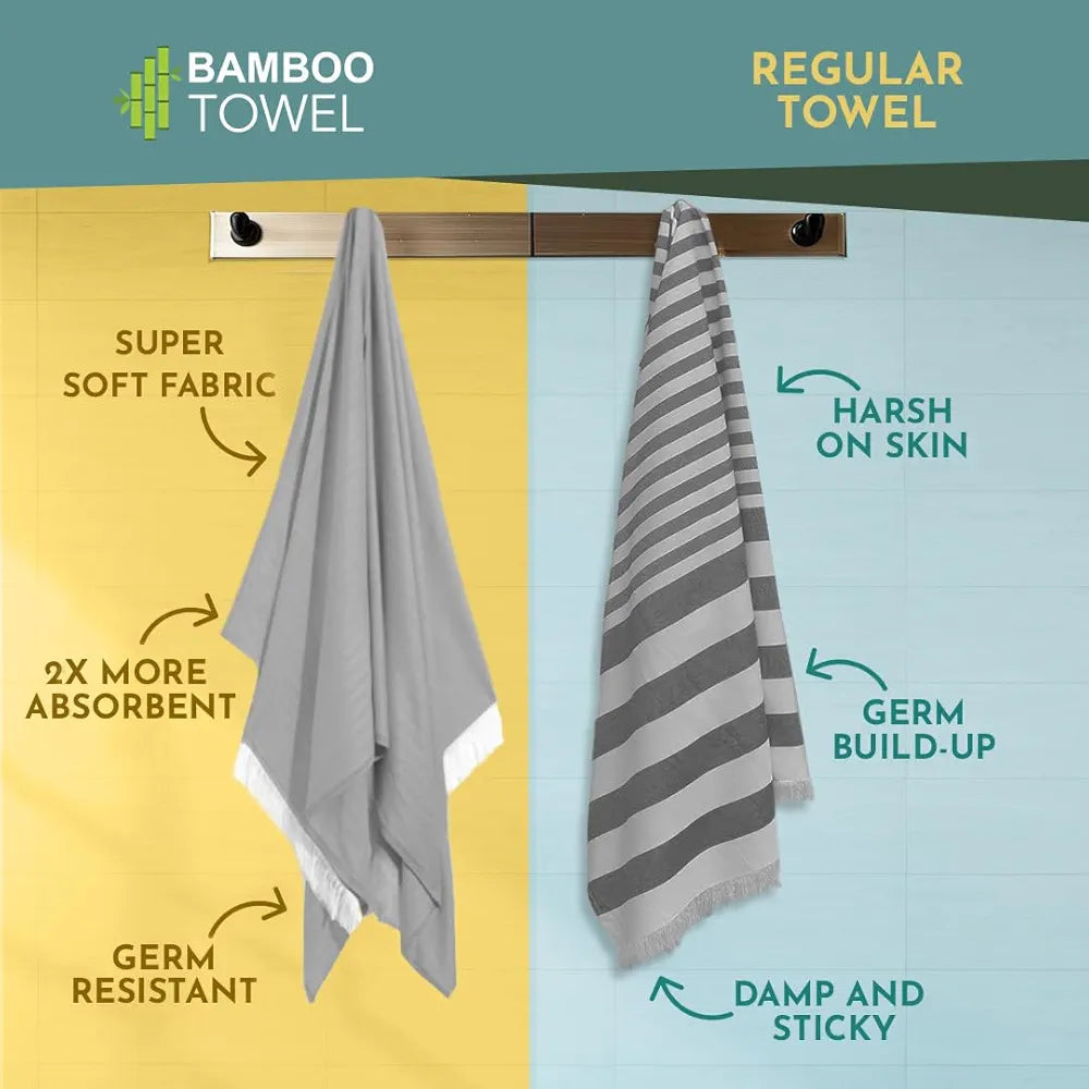 HEELIUM 100% Bamboo Bath Towel | Ultra Soft & Lightweight | Highly Absorbent & Fast Drying Turkish Towel for Bath | 150 x 75 cm